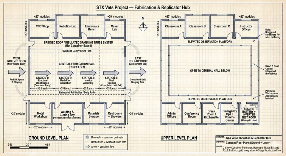 Fabrication Hub blueprint with two-story perimeter, production line, and central hall