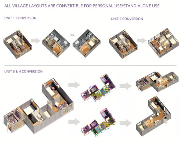 Village 5 residential cluster rendering